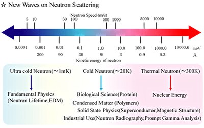 neutron_t_image_e1.jpg